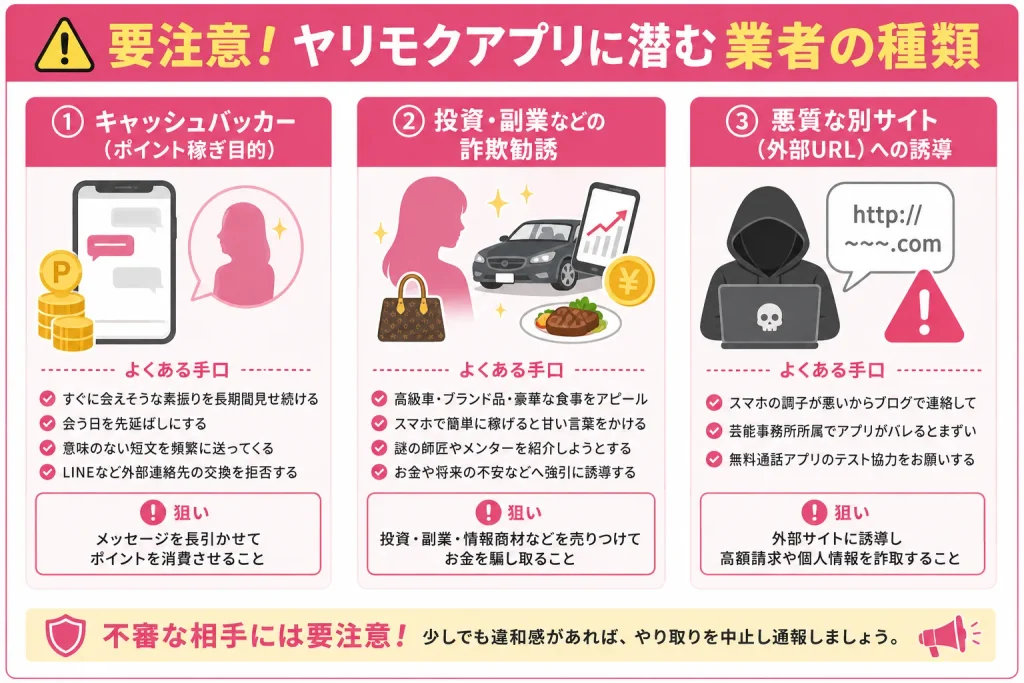 要注意！ヤリモクアプリに潜む業者の種類